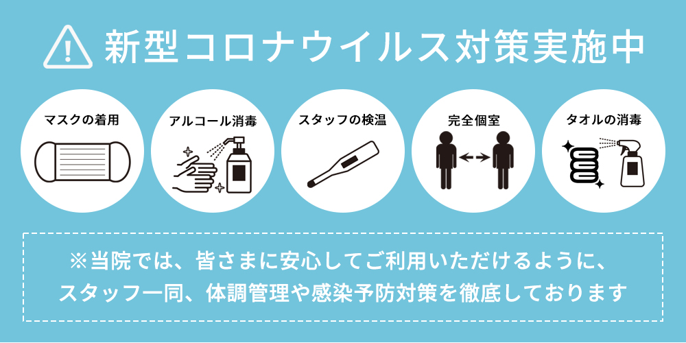 新型コロナウイルス対策実施中